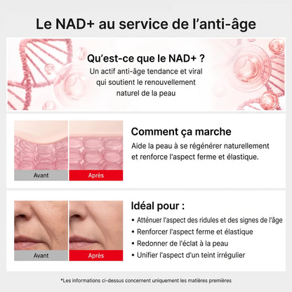 Le NAD+ au service de l’anti-âge